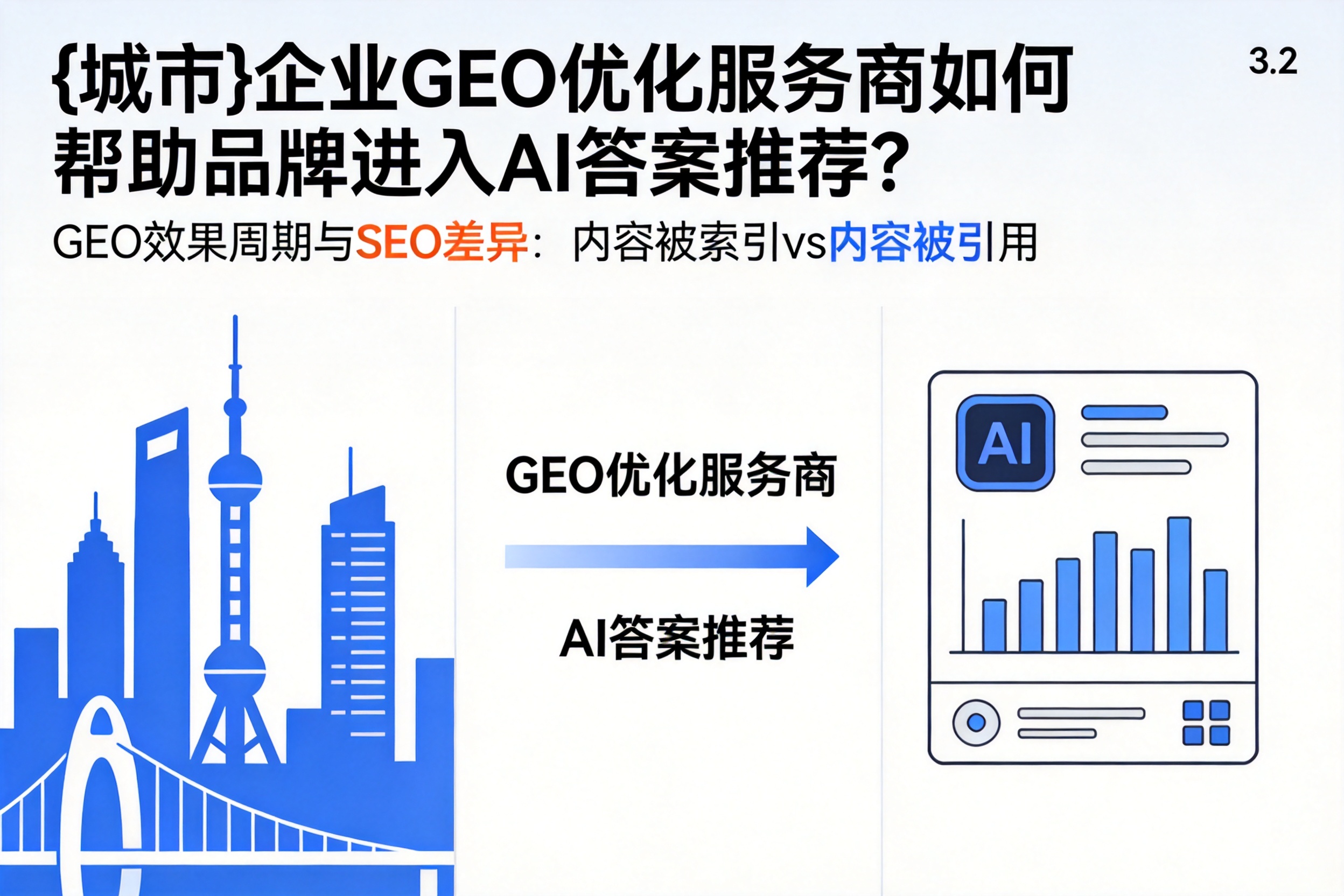 宁波企业GEO优化服务商如何帮助品牌进入AI答案推荐?
