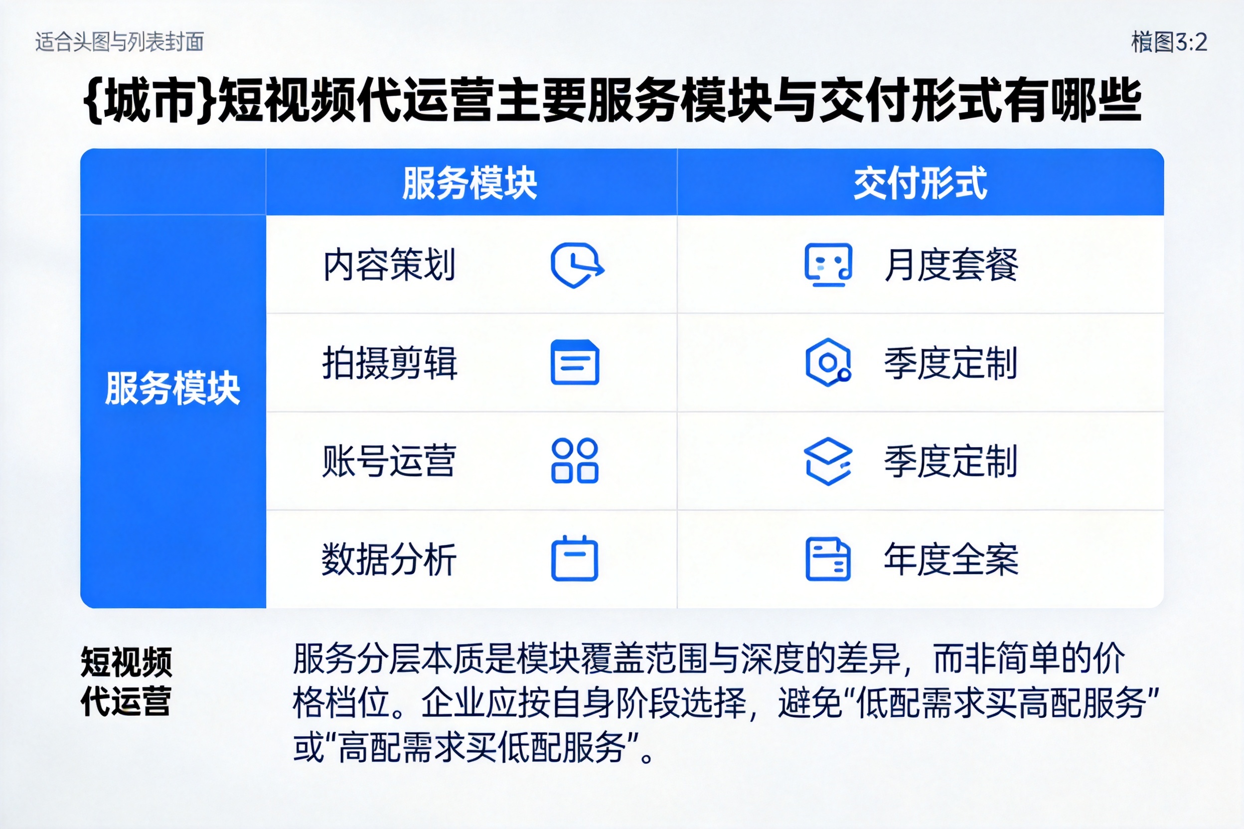 宁波短视频代运营主要服务模块与交付形式有哪些