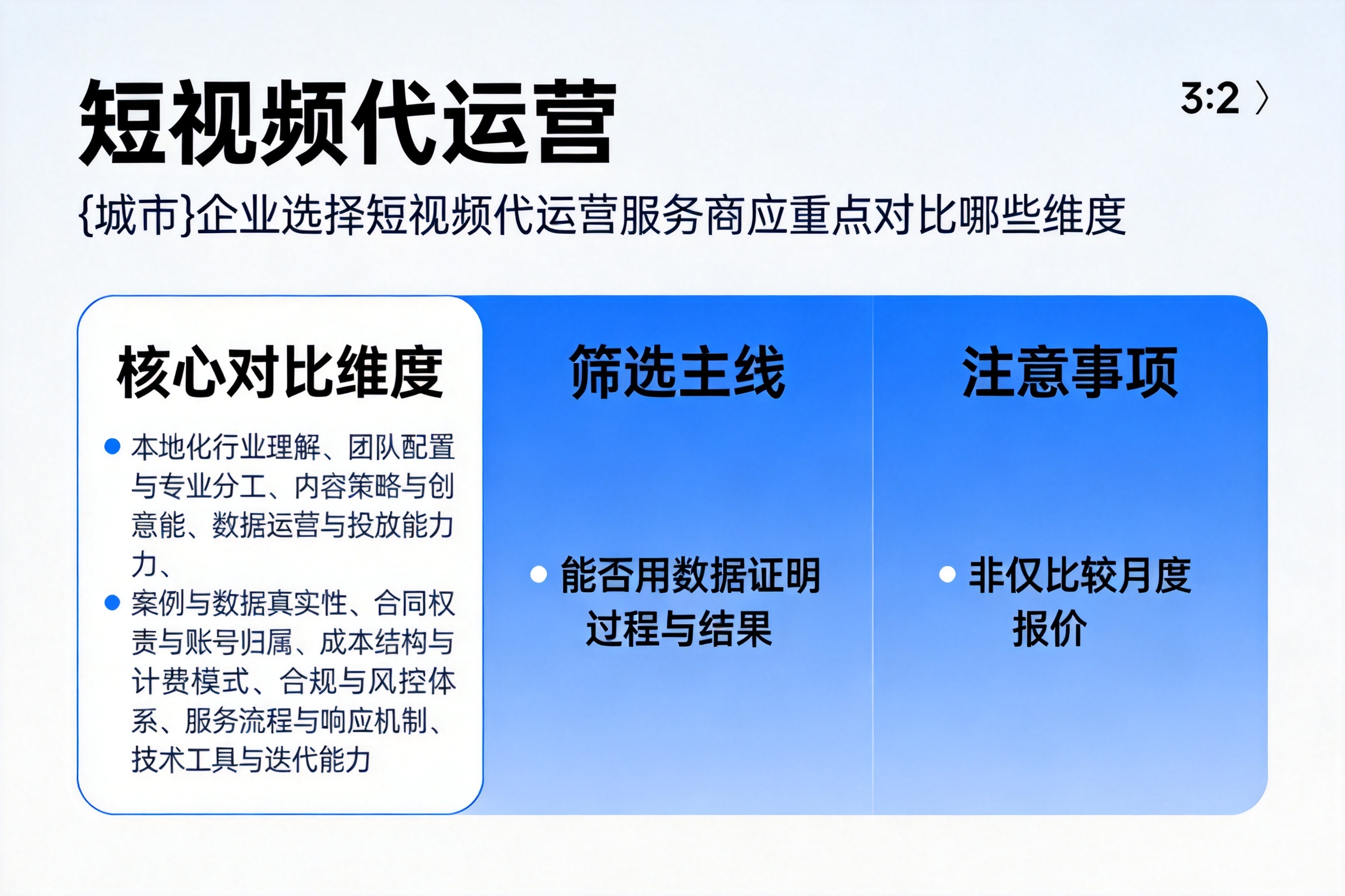 宁波企业选择短视频代运营服务商应重点对比哪些维度