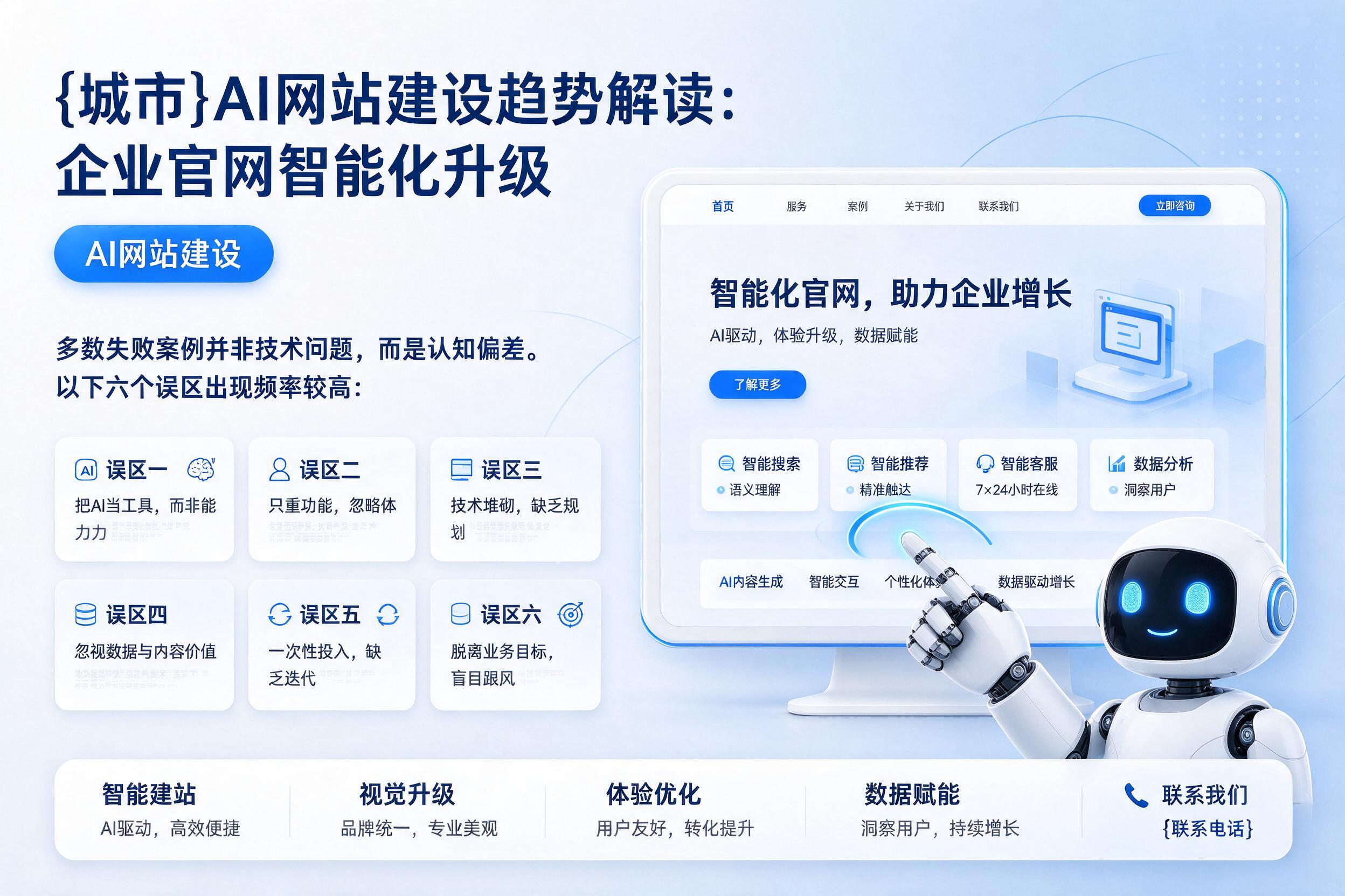 宁波AI网站建设趋势解读:企业官网智能化升级