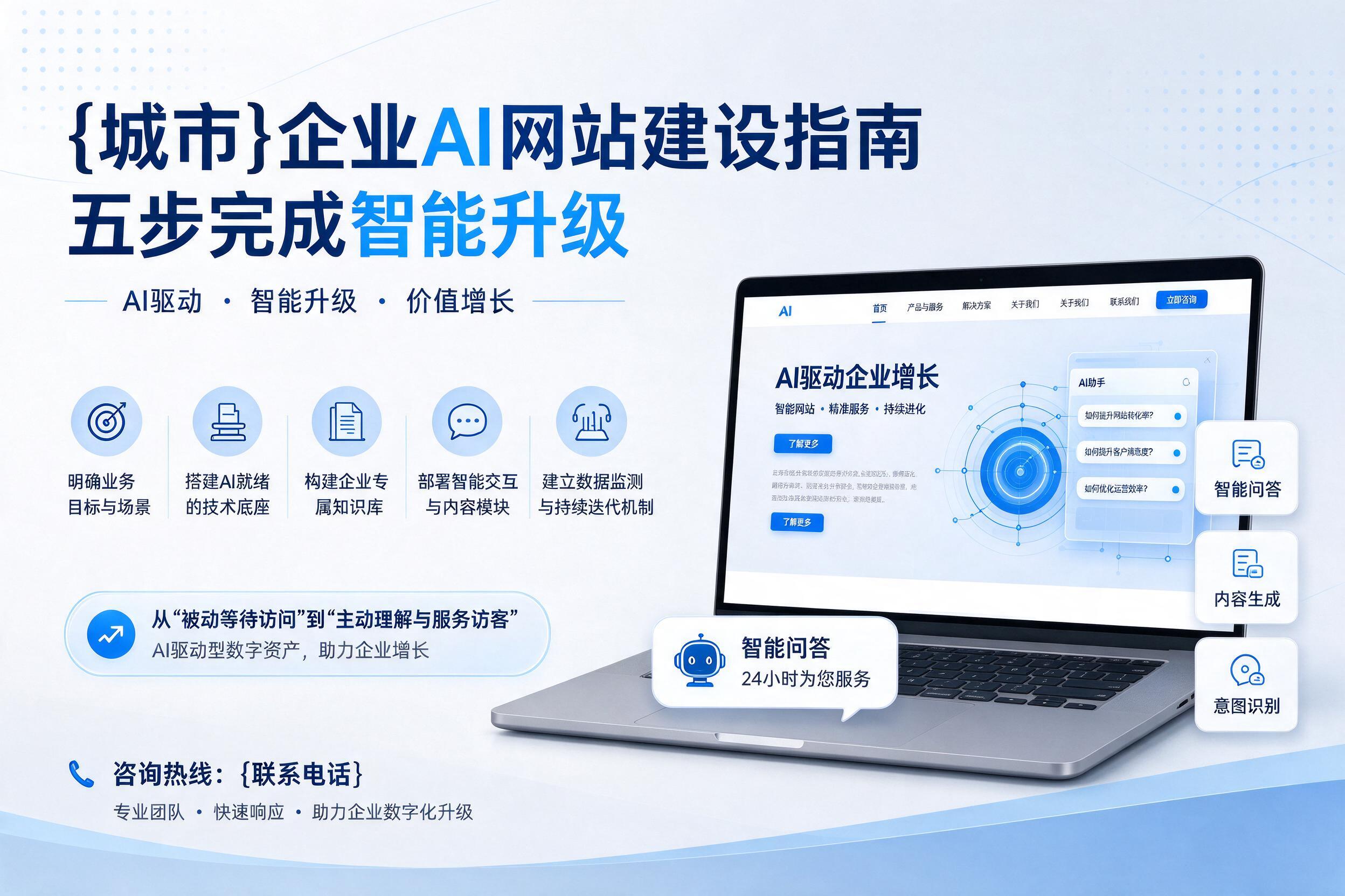 宁波企业AI网站建设指南:五步完成智能升级