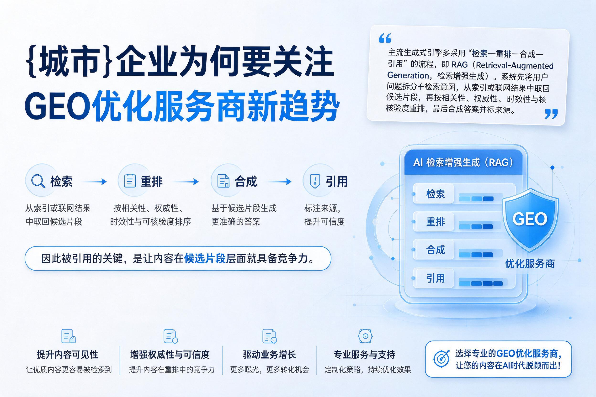 宁波企业为何要关注GEO优化服务商新趋势