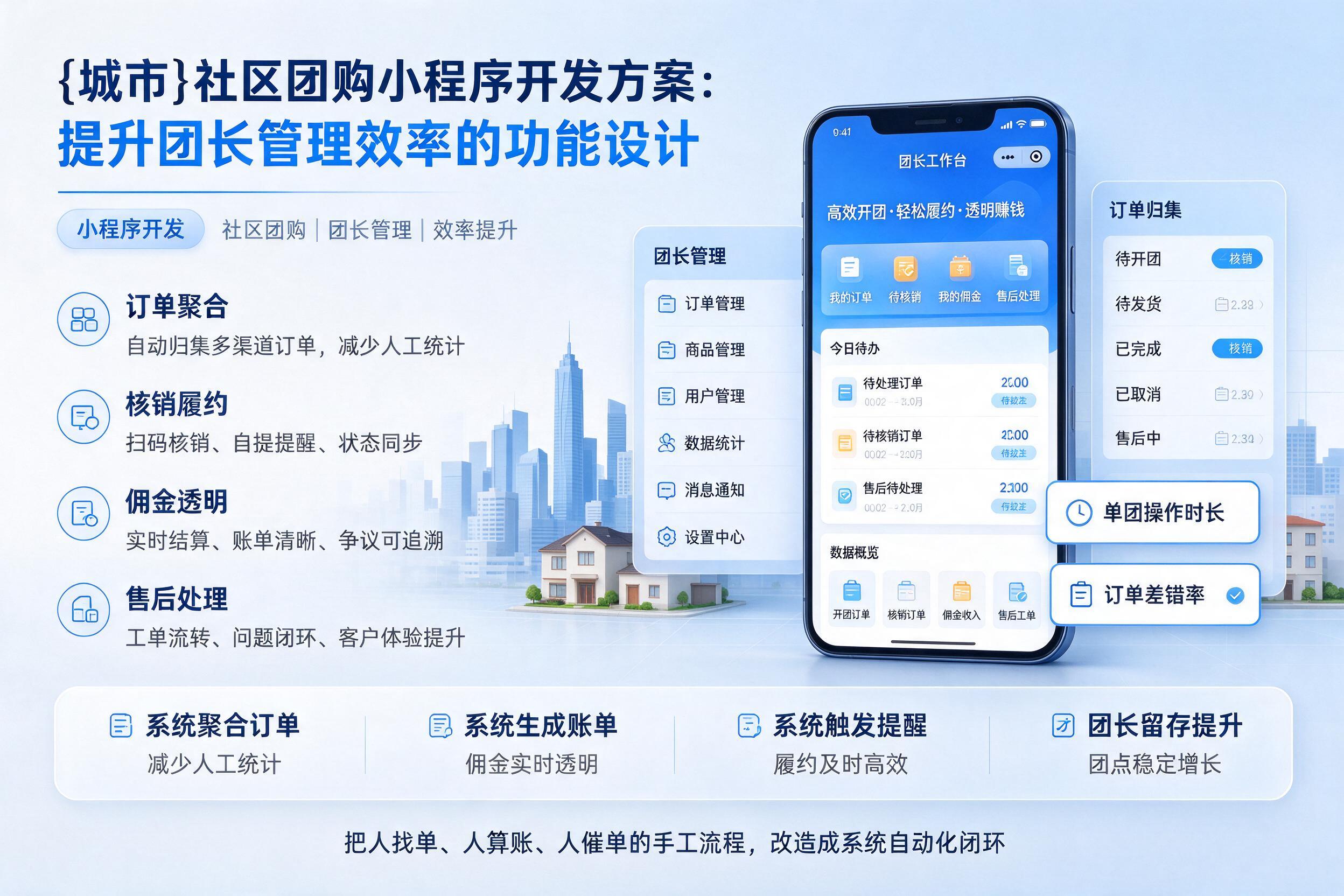 宁波社区团购小程序开发方案:提升团长管理效率的功能设计
