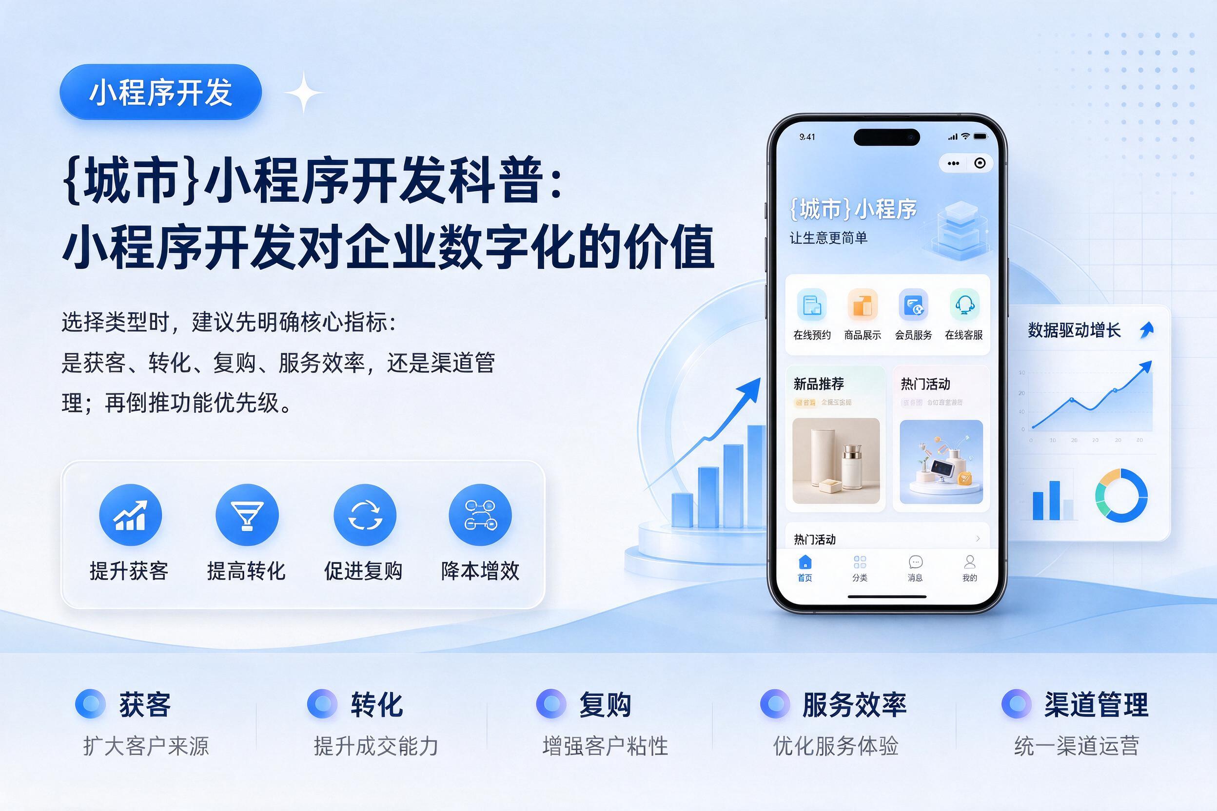 宁波小程序开发科普:小程序开发对企业数字化的价值