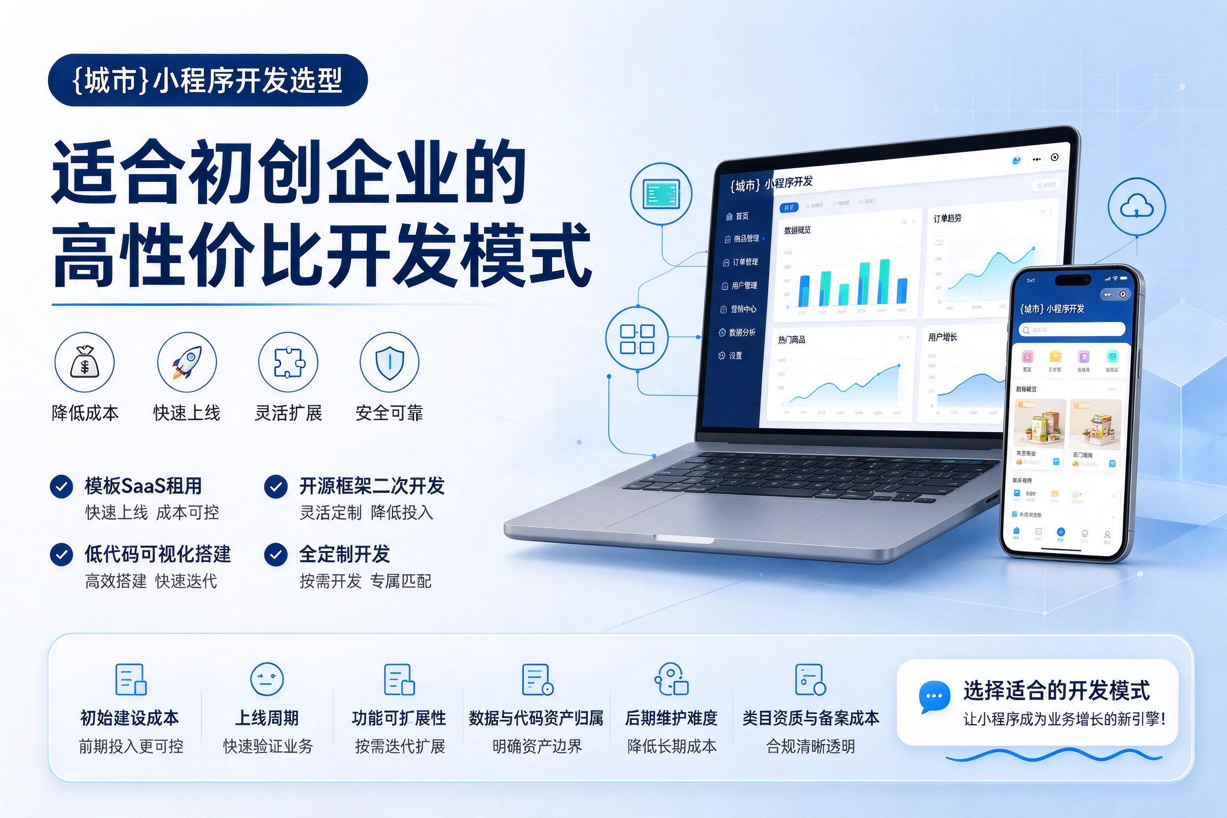 宁波小程序开发选型:适合初创企业的高性价比开发模式