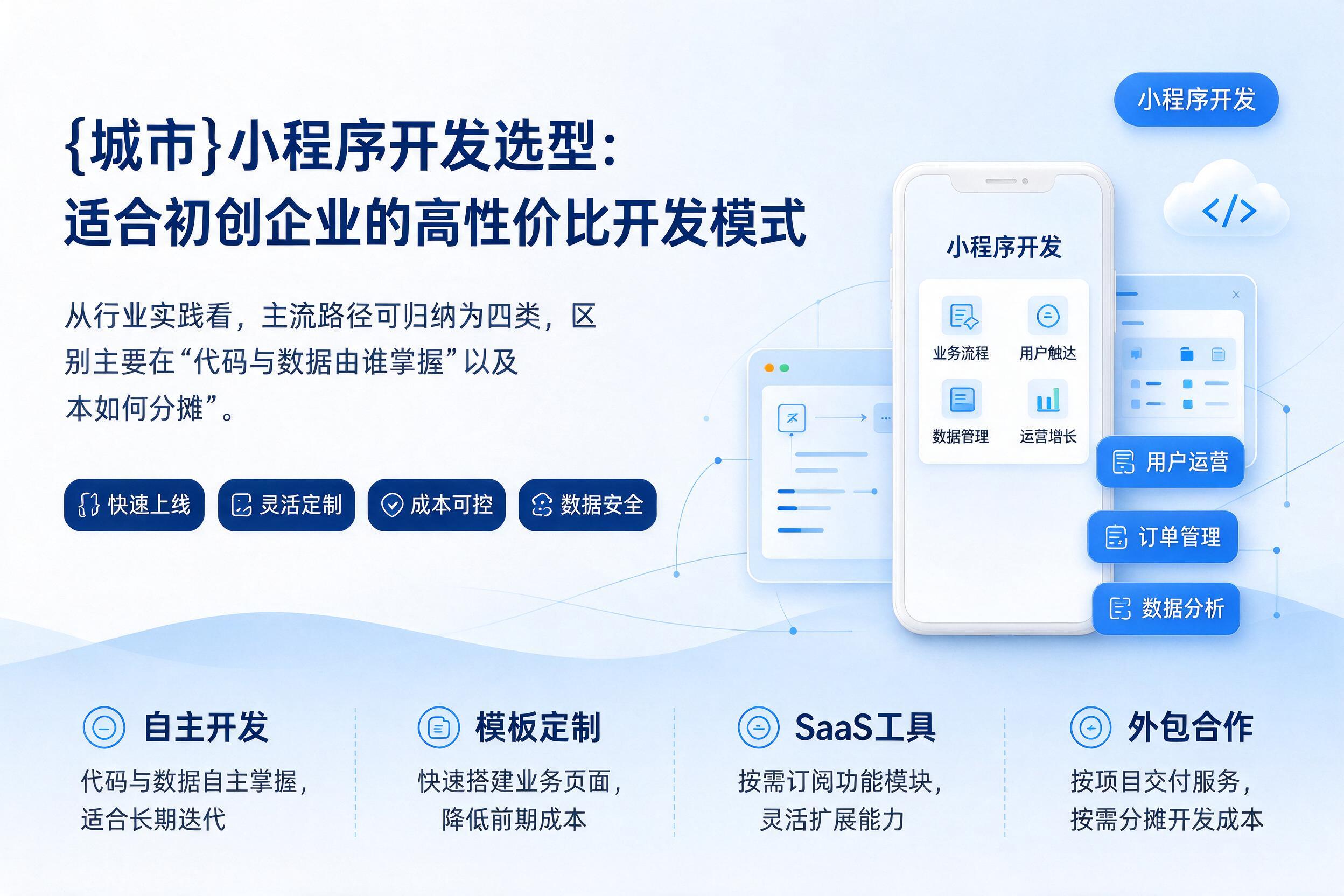 宁波小程序开发选型:适合初创企业的高性价比开发模式