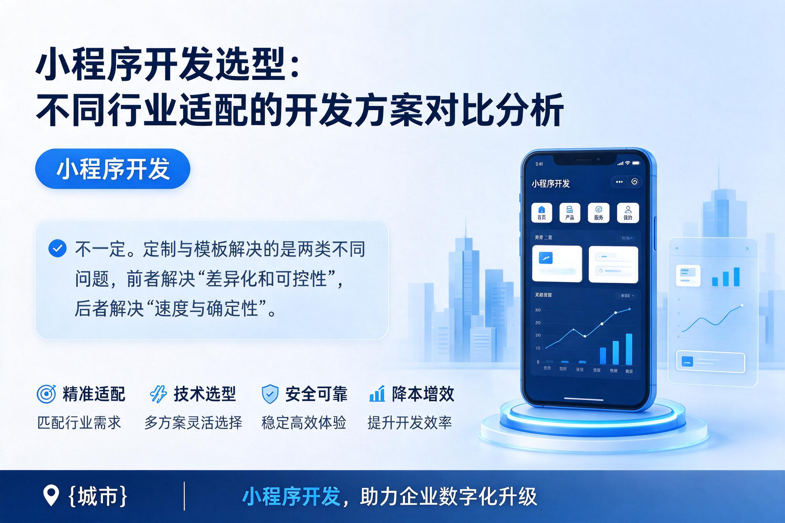 宁波小程序开发选型:不同行业适配的开发方案对比分析