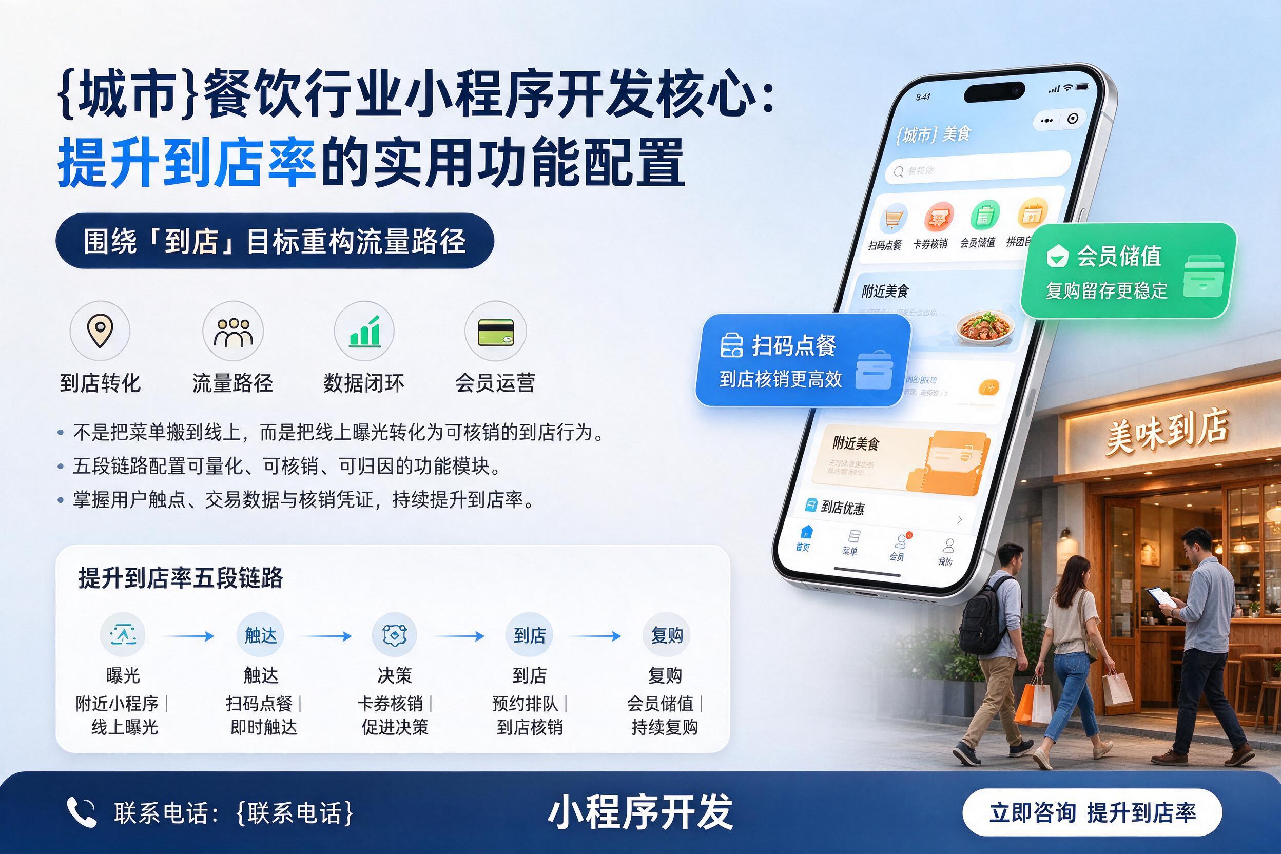 宁波餐饮行业小程序开发核心:提升到店率的实用功能配置