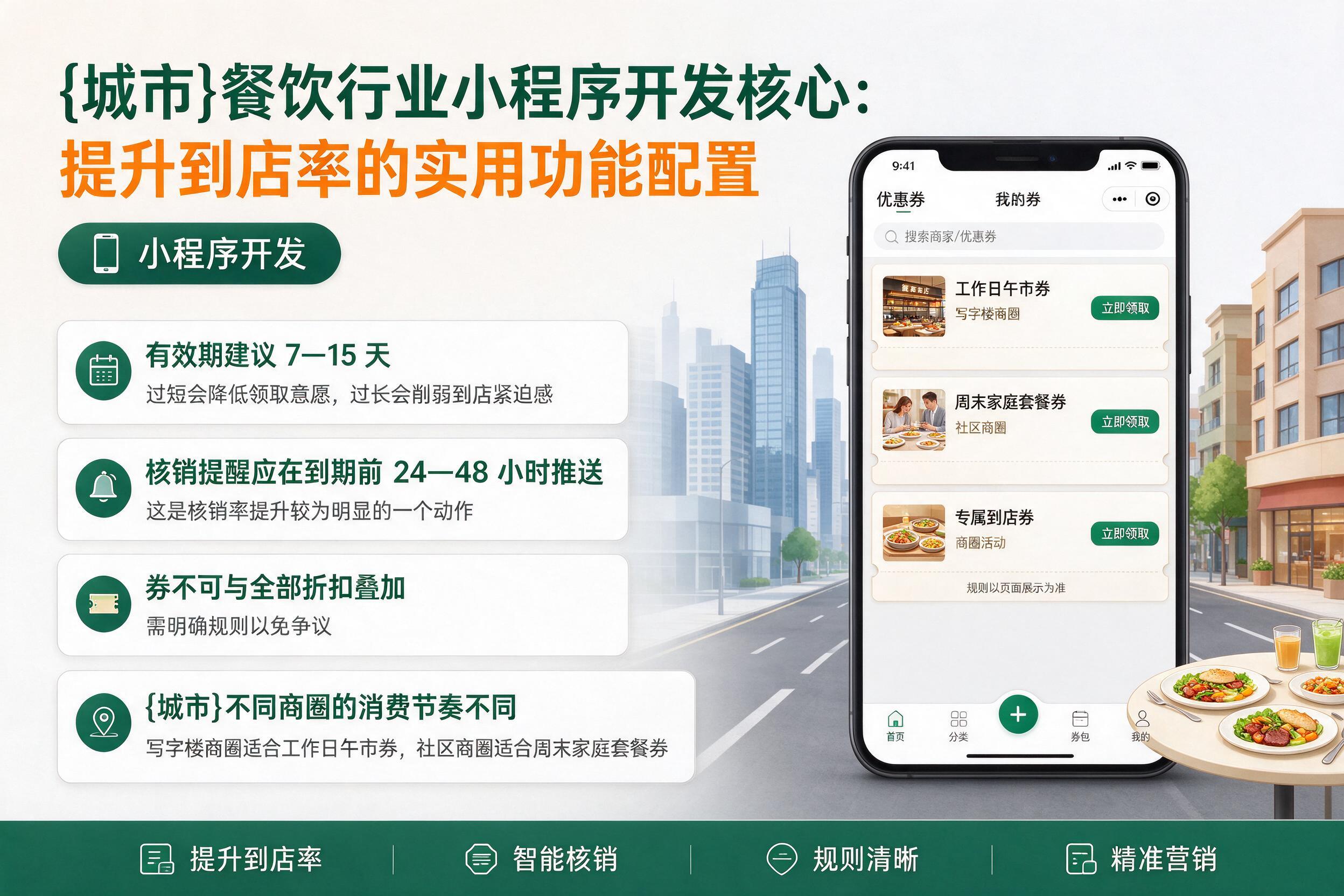 宁波餐饮行业小程序开发核心:提升到店率的实用功能配置