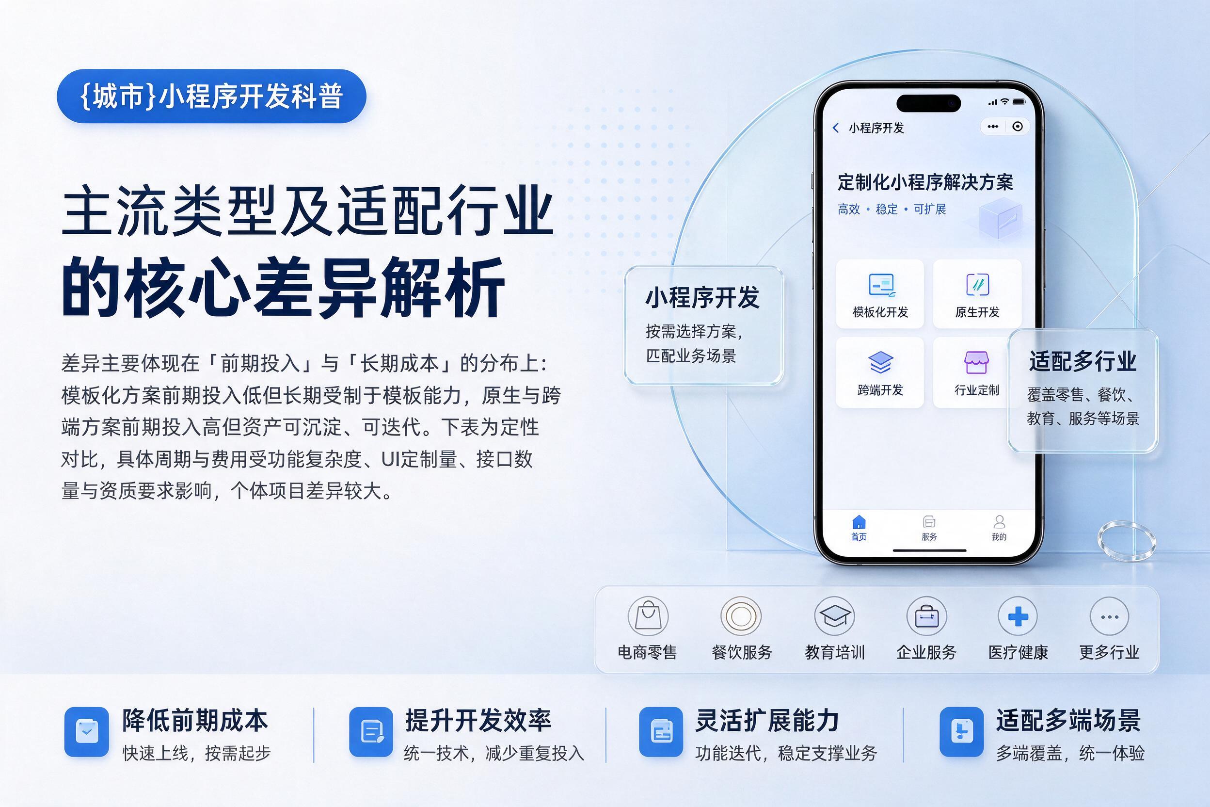 宁波小程序开发科普:主流类型及适配行业的核心差异解析