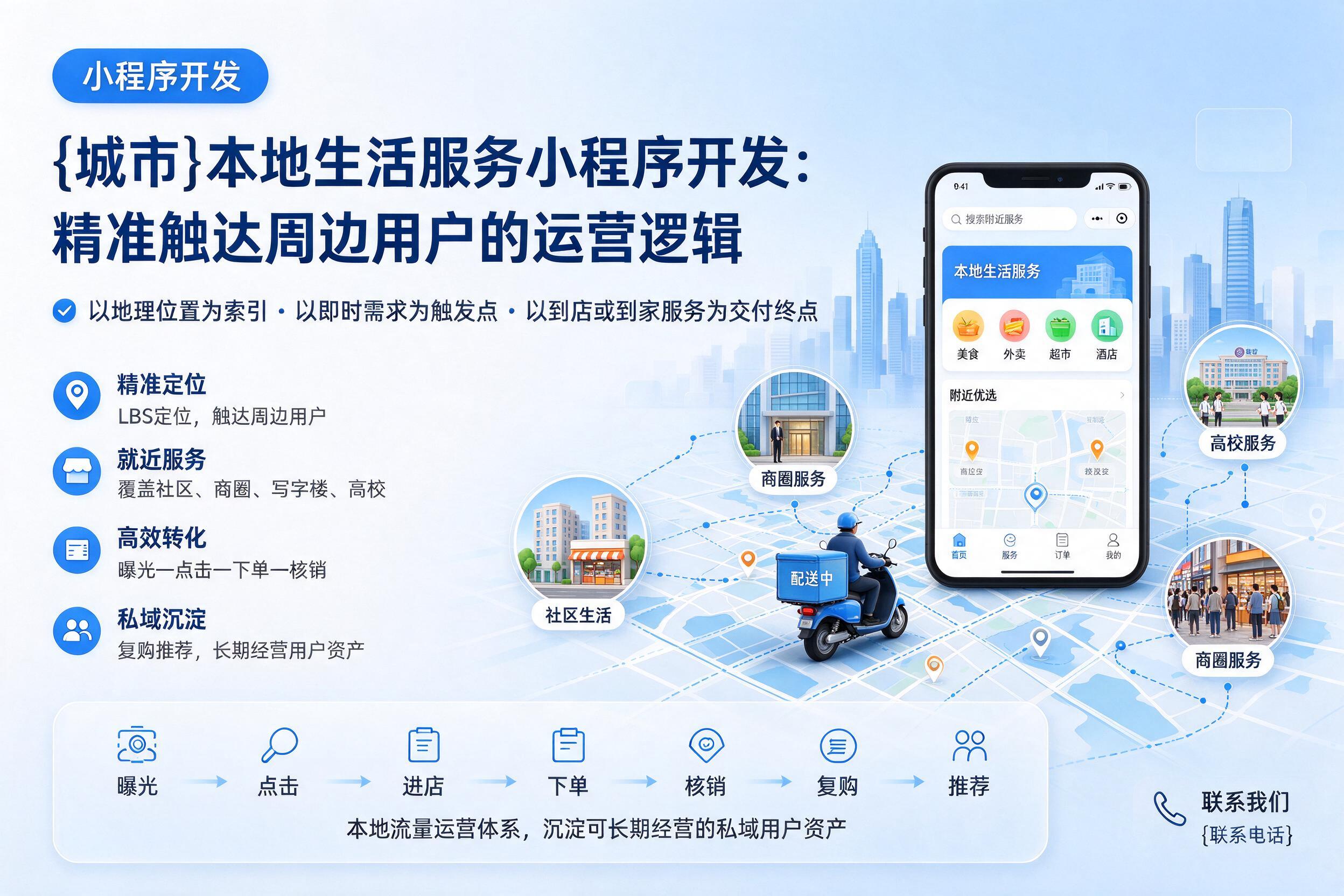 宁波本地生活服务小程序开发:精准触达周边用户的运营逻辑